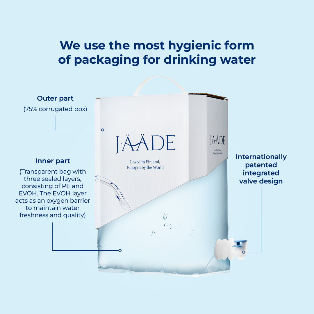 JÄÄDE 5.1L Box Plan (48 boxes)