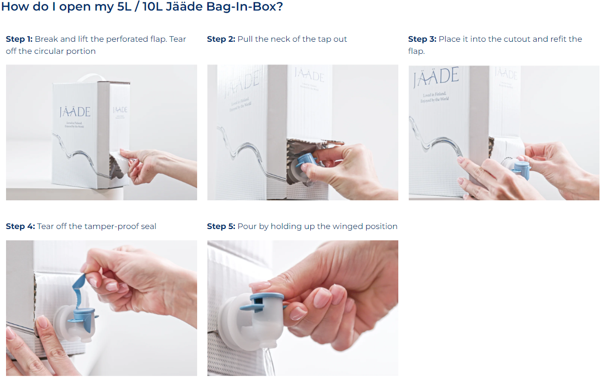 JÄÄDE 5.1L Box Plan (48 boxes)