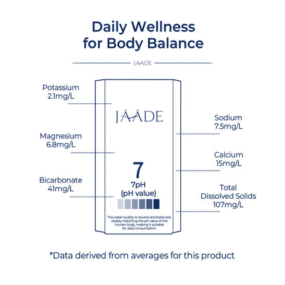 JÄÄDE Natural Mineral Water 12 Pure-Pak® x 500ml (Carton)