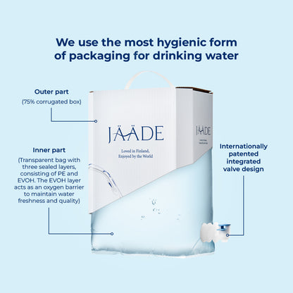JÄÄDE 5.1L Box Plan (48 boxes)